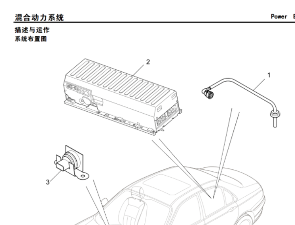2012年荣威750混动拆装资料