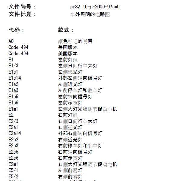 2017年奔驰GL450 外部灯光电路图.