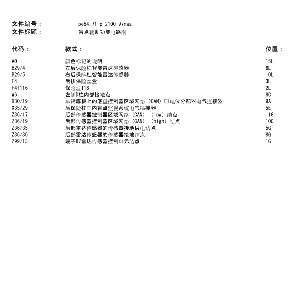 2016年奔驰ML400 盲区监视系统电路图