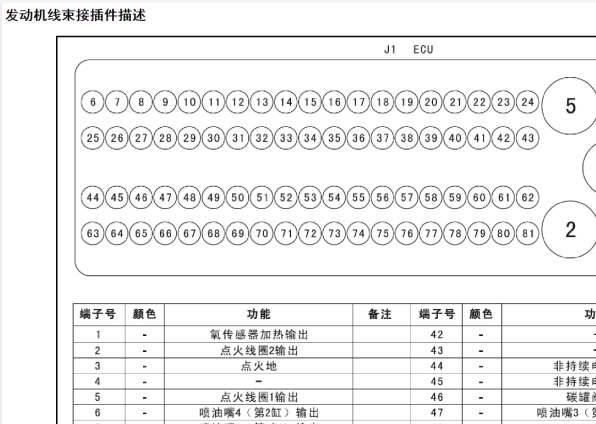 福田发动机电脑板针脚图