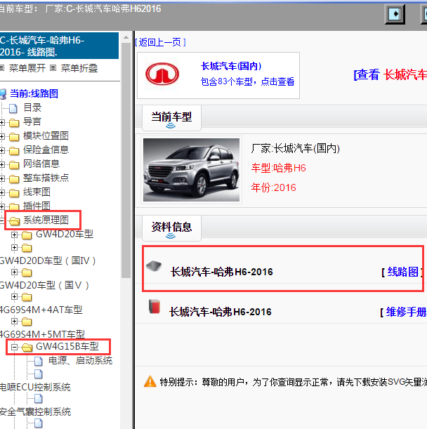 2016年长城哈弗H6全车位置