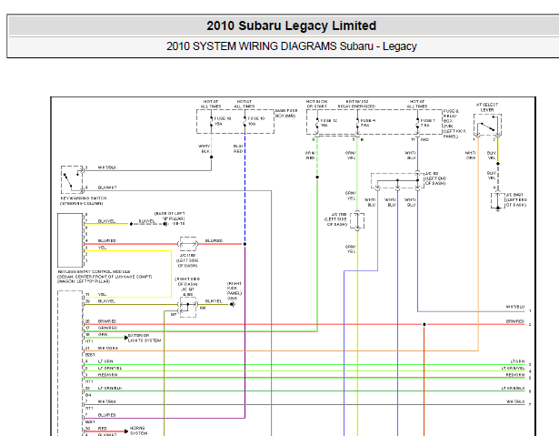 2010年斯巴鲁力狮防盗系统和车身的电路图