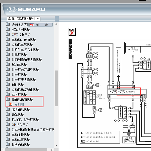 2009年斯巴鲁力狮车身控制电路图