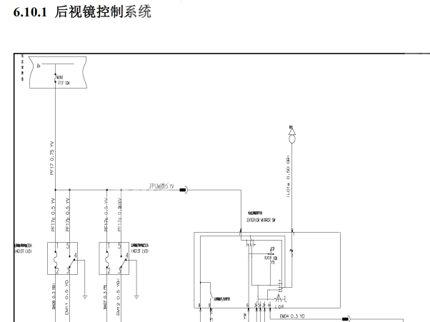 2018年长安欧尚X70A倒车后视电路图和维修手册