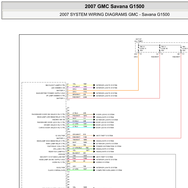 2007年吉母西车身控制模块电路图