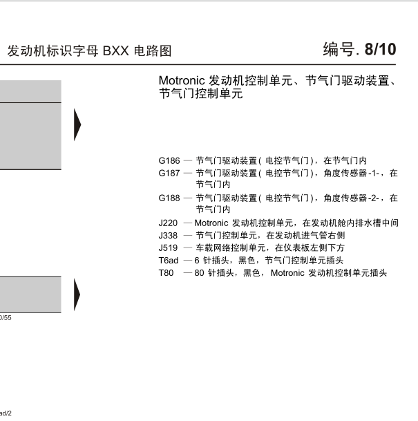 斯柯达明锐2.0 发动机电路图