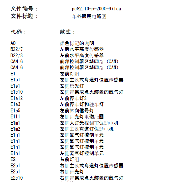 2011年奔驰C200刹车灯电路