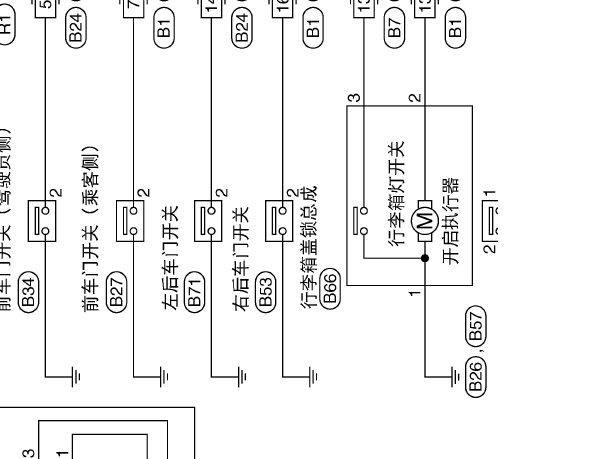 日产轩逸行李箱电路图