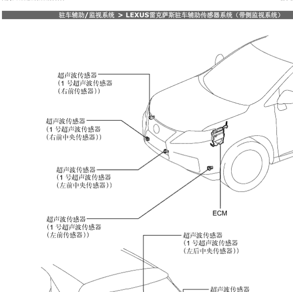 2011年雷克萨斯RX270雷达控制模块分布图