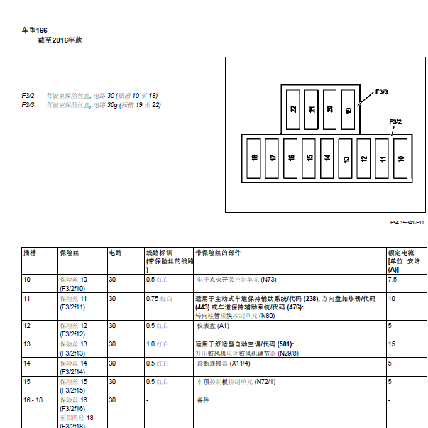 2015年奔驰GL450保险位置和电路图