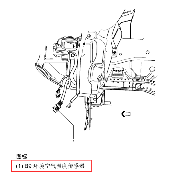 2010年雪佛兰科鲁兹环境温度传感器位置
