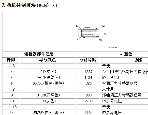 别克LF1发动机针脚资料