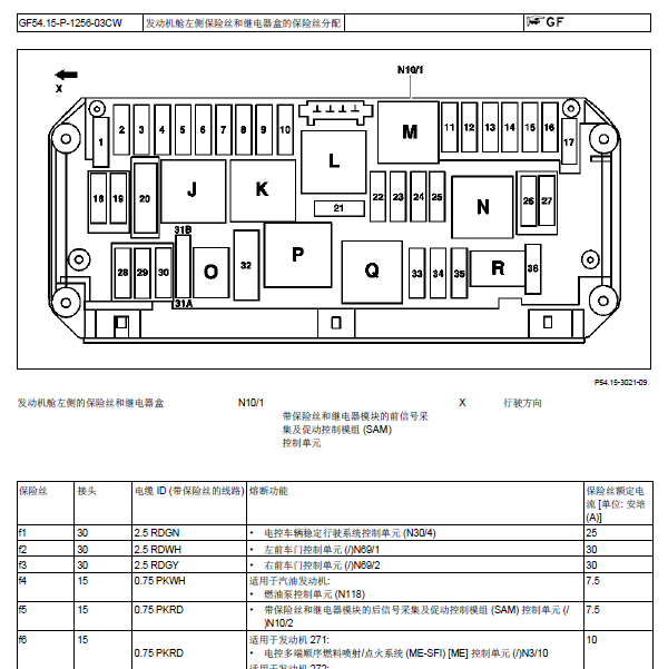 2010年奔驰C180保险丝位置资料