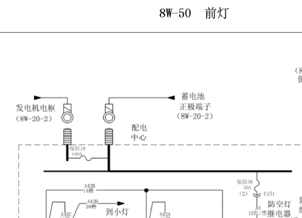 北汽勇士大灯电路图