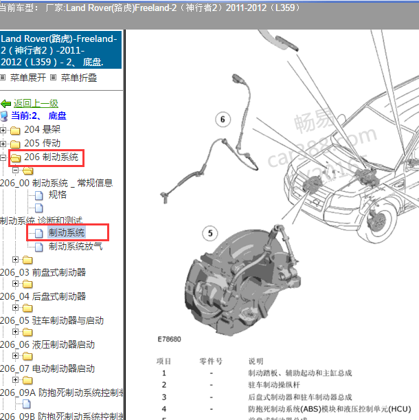 2012年路虎神行者2液压控制单元位置