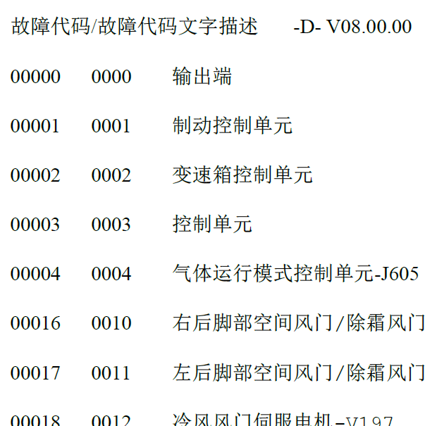 大众通用故障码说明