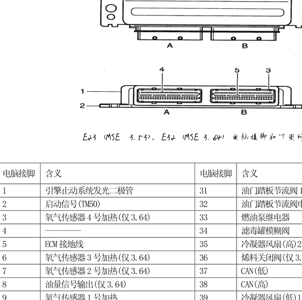 汇众MB100发动机电脑端子图[