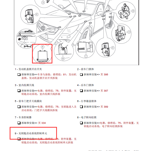2015年北汽绅宝D60无钥匙控制模块位置