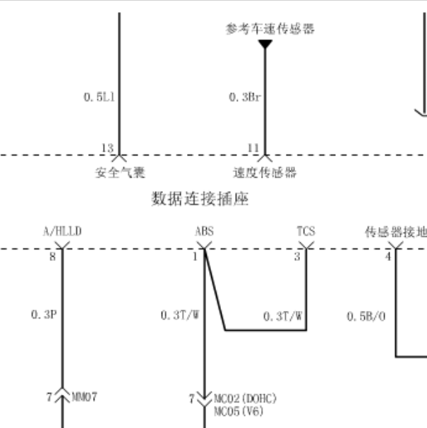 2014年现代名驭OBD电路图