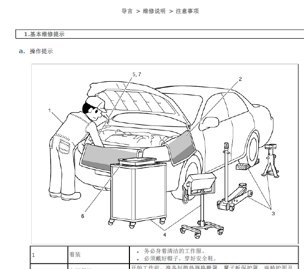 雷克萨斯ES300H维修注意事项
