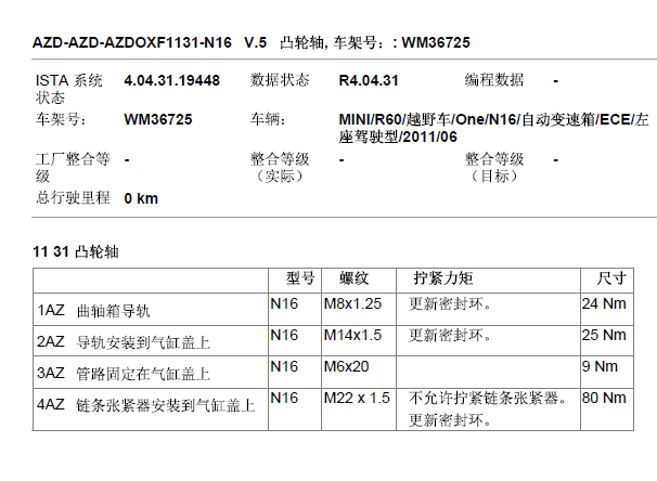 2011年宝马MiNI发动机扭矩资料