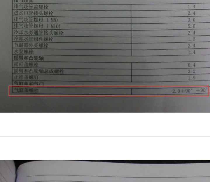 长城4G63缸盖螺丝扭矩