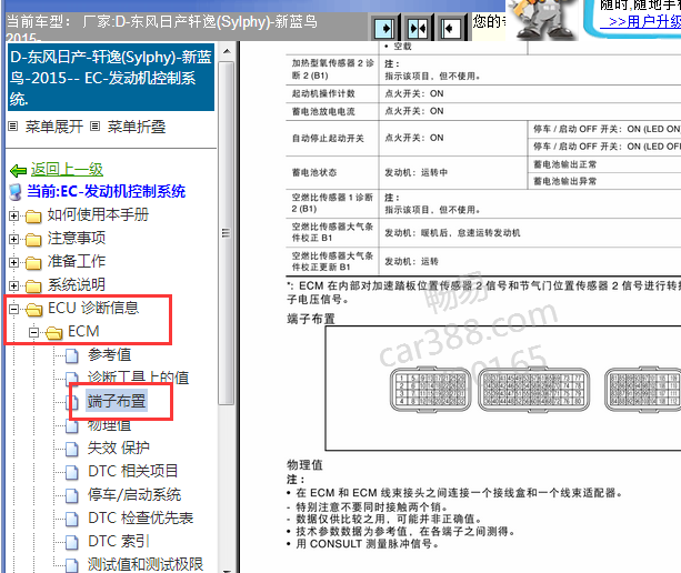 2015年日产轩逸发动机针脚资料
