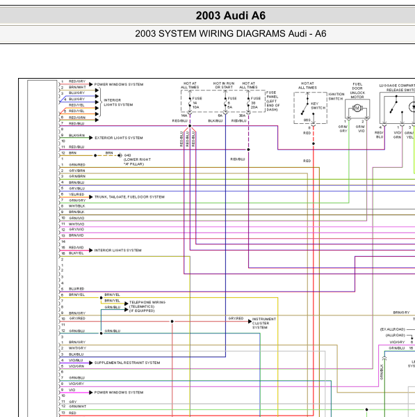 2003年奥迪A6中控模块电路图