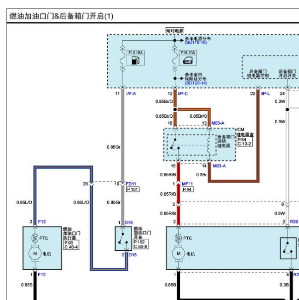 2013年起亚索兰托后备箱锁电路图
