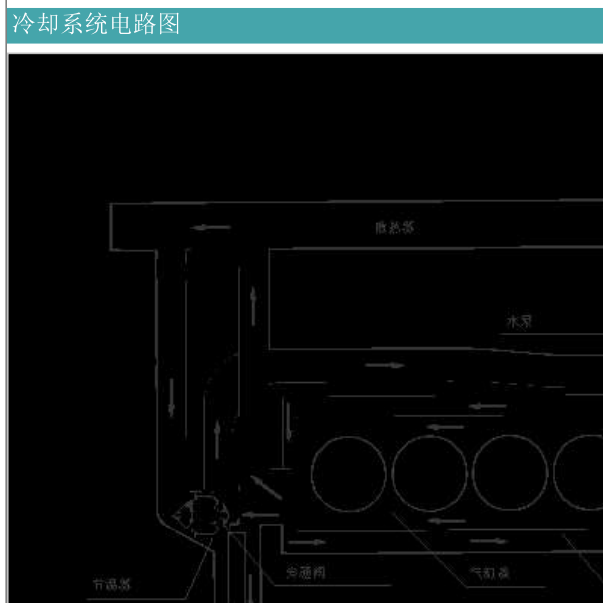 2007年2.0T劳恩斯酷派水管相关资料