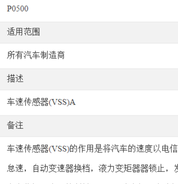 汽车通用P0500故障代码说明