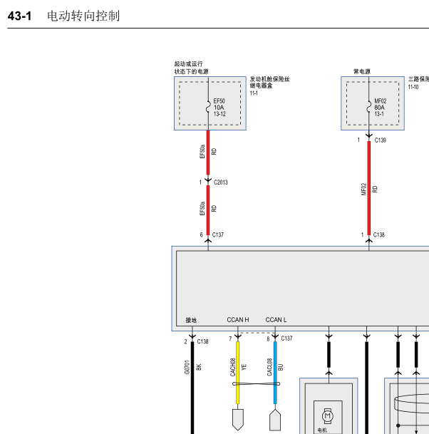 2019年福特领界助力转向电路图