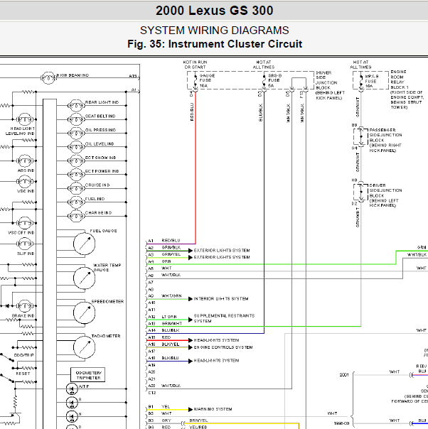 2000年凌志GS300仪表电路图