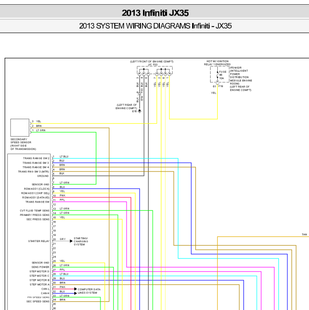 2013年英菲尼迪JX35自动变速箱线路图