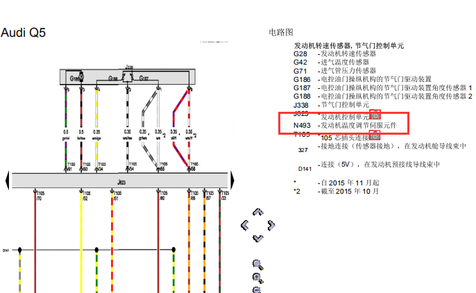 奥迪Q5 CUH发动机N493电路图