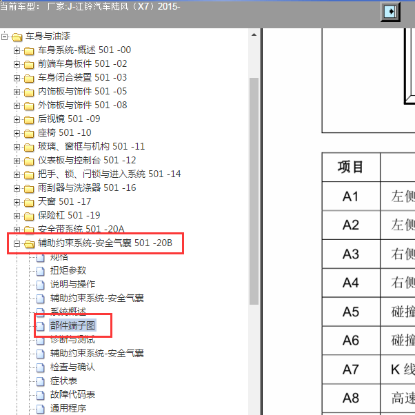 2015年陆风X7气囊针脚图.