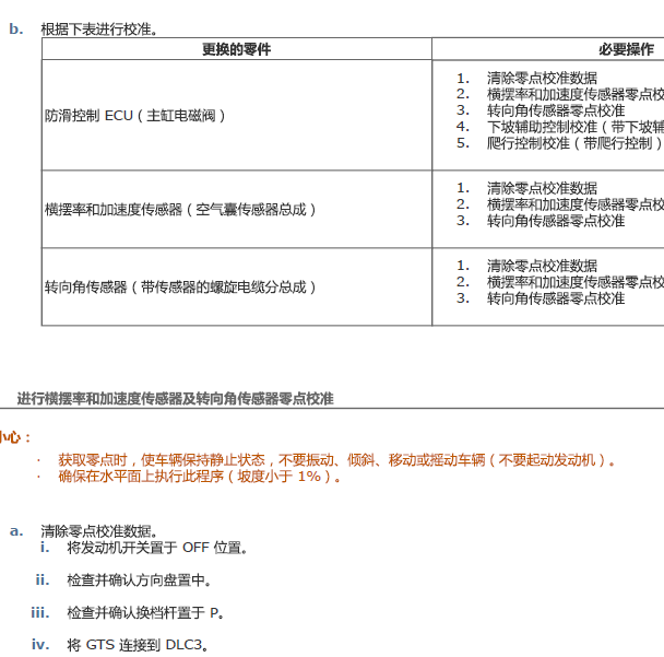 2018年丰田普拉多ABS校准资料