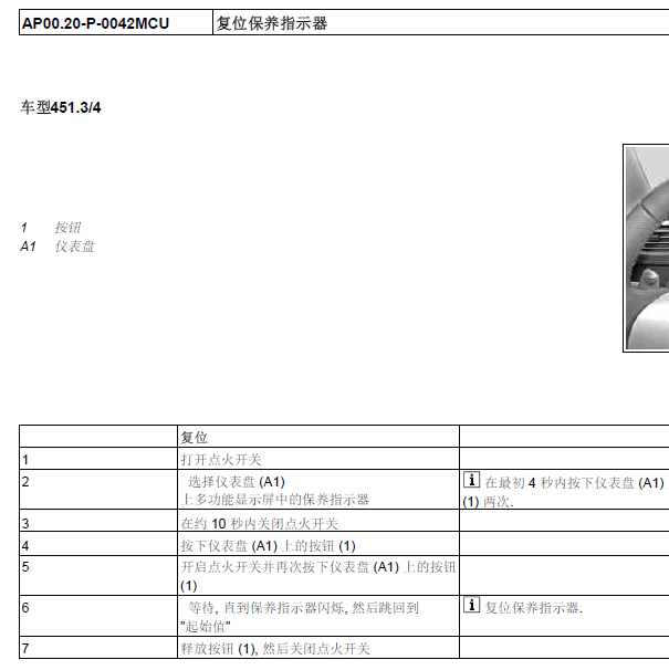 2012年奔驰SMART 保养复位