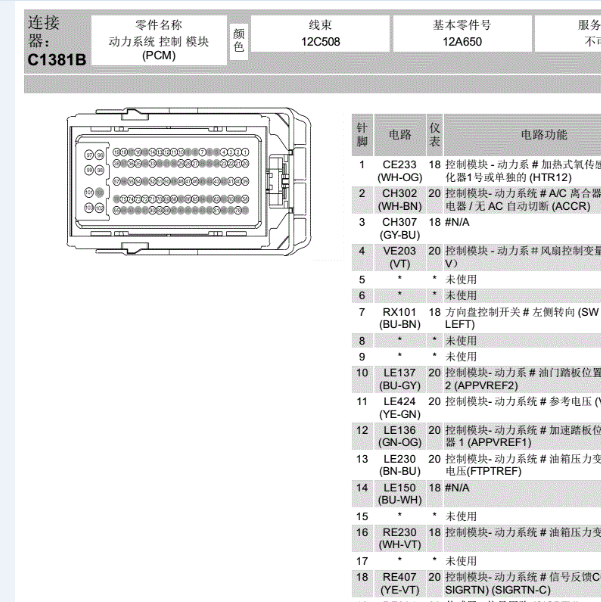 福特CAF486WQ发动机针脚资料