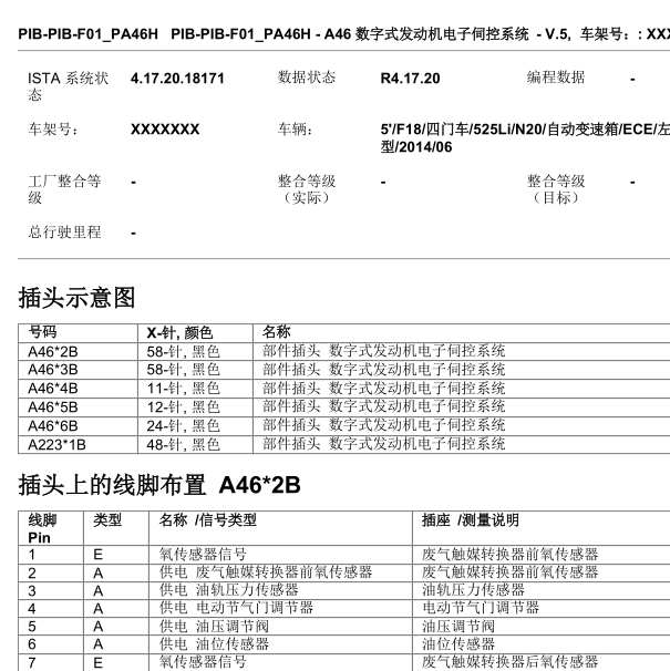 2014年宝马525LI发动机针脚图
