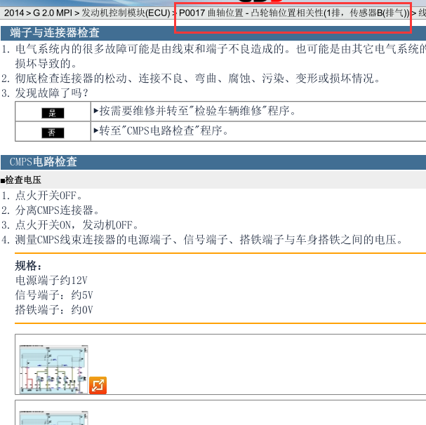 2014年Iix35现代p0017故障