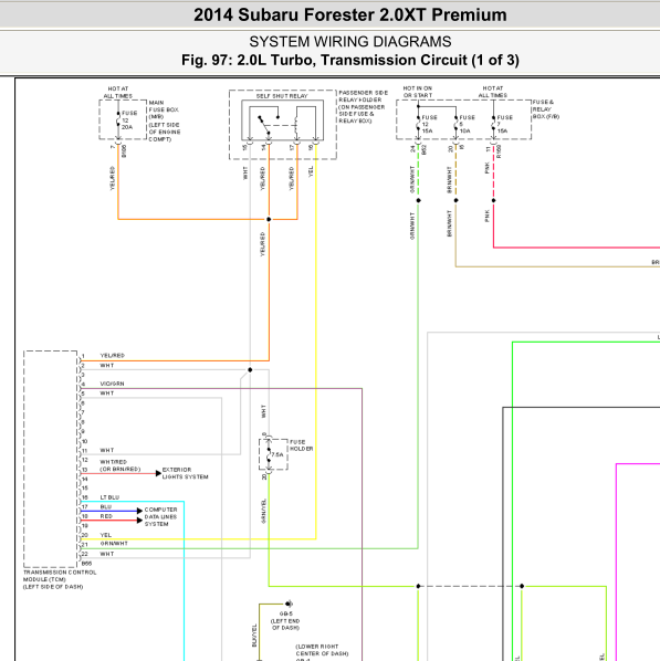 2014年斯巴鲁森林人变速箱电路图