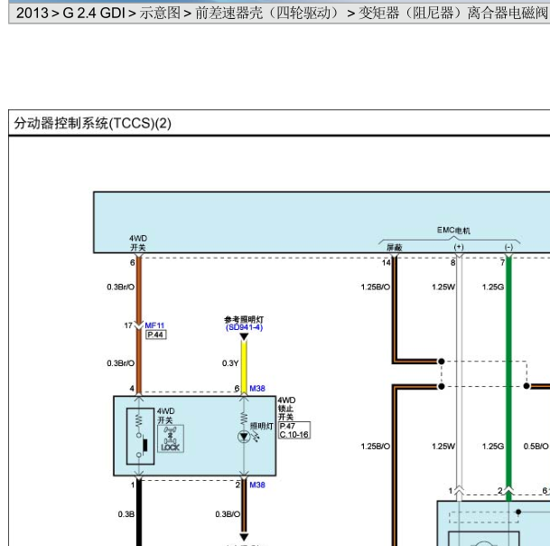 2013年起亚索兰托四驱电路图