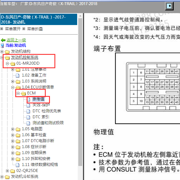 2017-2018年日产奇骏MR20发动机端子图