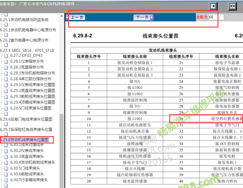 2018-2019年长安CS75空挡位置传感器位置