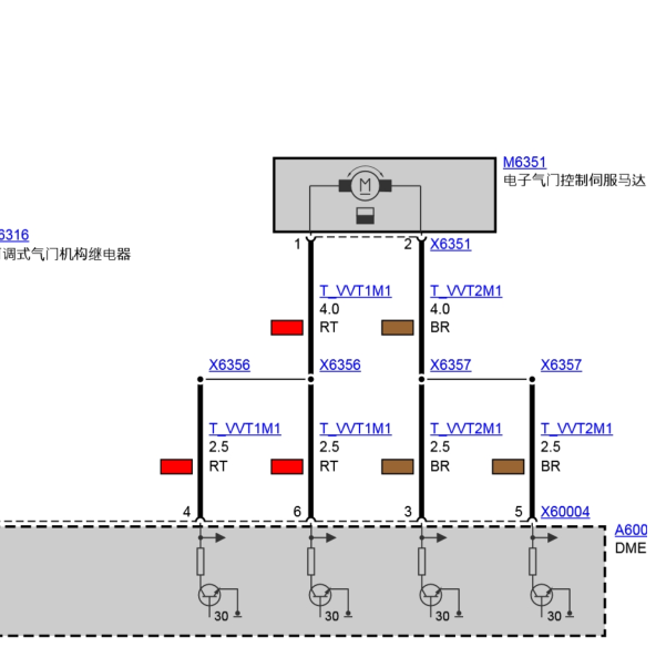 2005年宝马320I气门可变电机的控制线路图