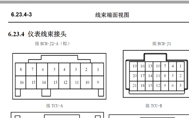 2017年长安CS35车身针脚资料