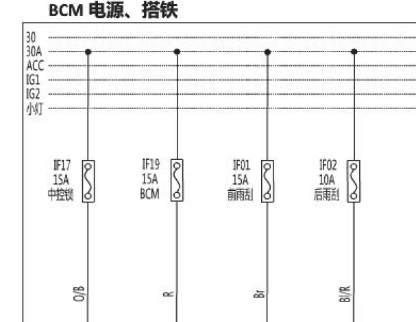 2016年北汽幻速H3车身模块电路图及针脚