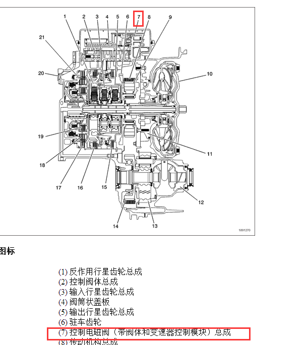 2013年别克凯越变速箱电脑位置