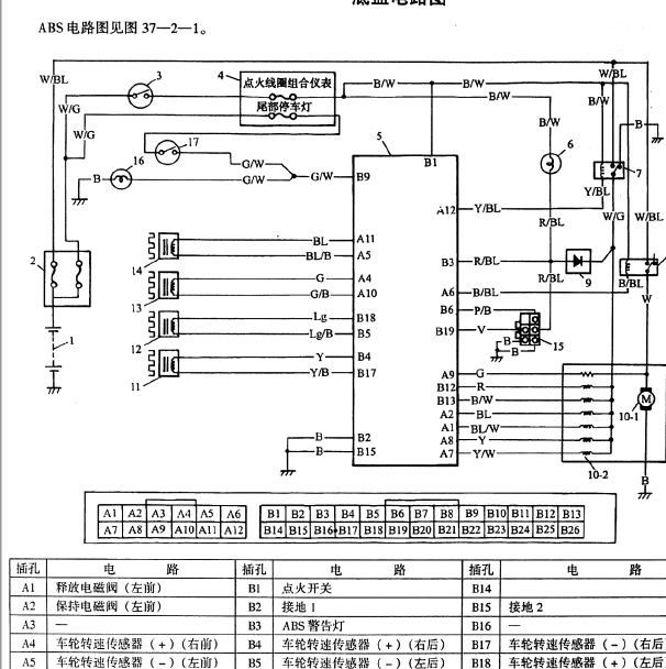 长安之星ABS电路图
